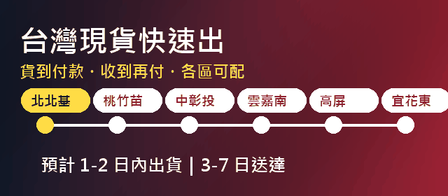 安心下單流程動圖